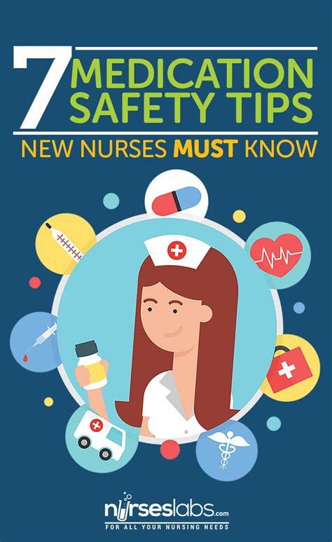 Nurses Medication Education