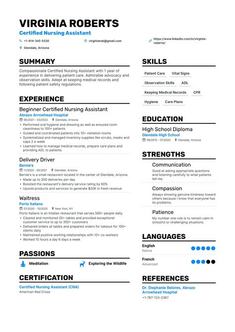 Nursing Resume Example 4