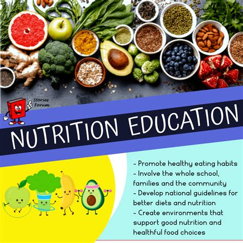 Nutrition Education Class