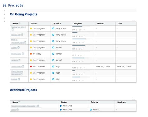 Obsidian Project Management Template