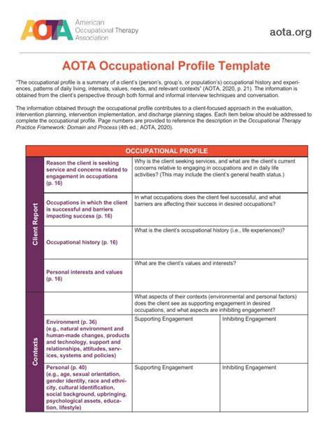 Occupational Profile Template Guide