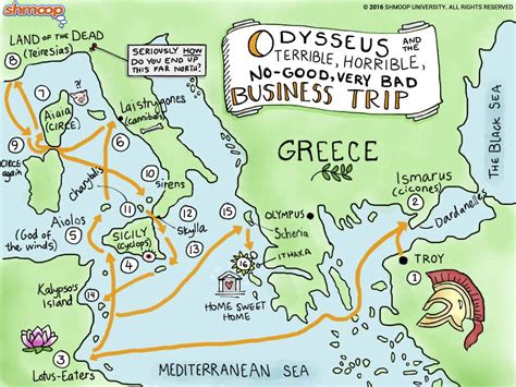 Odyssey Journeys Image