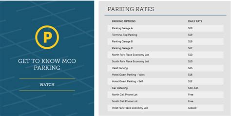 Off-Site Parking Options