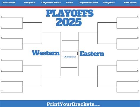 Official NBA Playoff Bracket