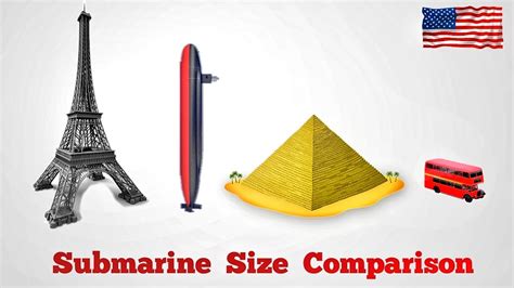 Ohio Class Submarine Length Measurements