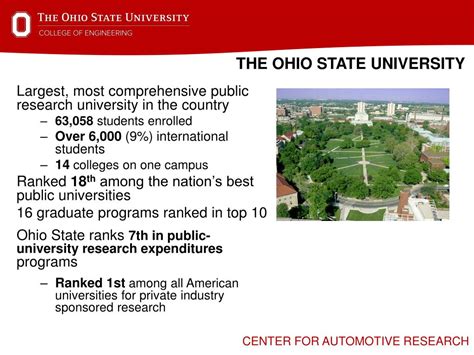 Ohio State University Research PowerPoint Template