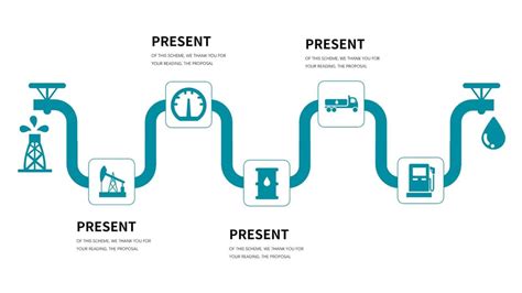 Oil and Gas PowerPoint Template Designs Pipeline Operations