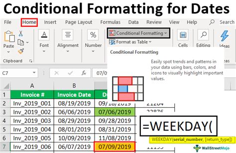 Old Dates Conditional Formatting