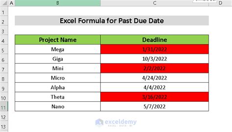 Old Dates Excel Worksheet