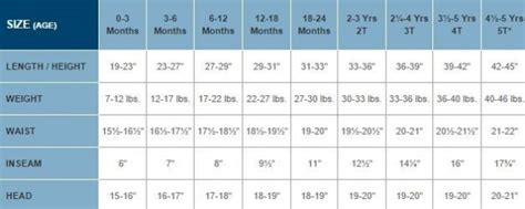 Old Navy Activewear Size Chart