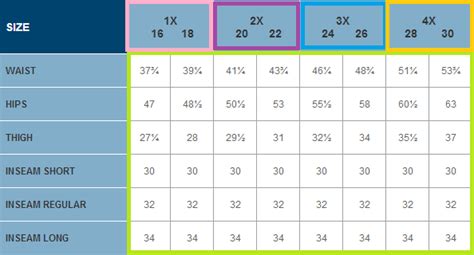 Old Navy Jeans Sizing