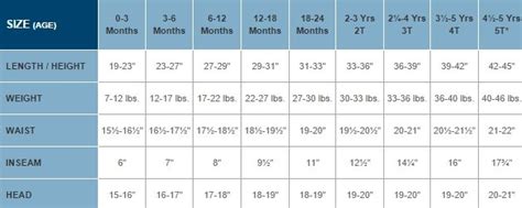 Old Navy Toddler Clothing Size Chart