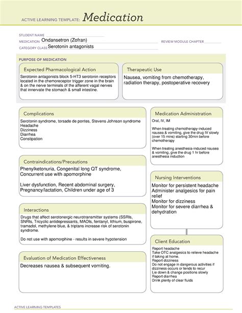 Ondansetron Collaborative Learning