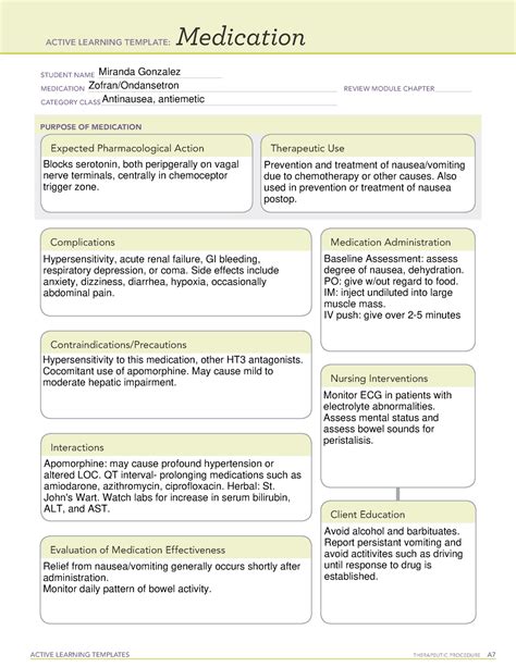 Ondansetron Template Example 1