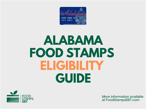 Eligibility Requirements for Opelika Al Food Stamp Office