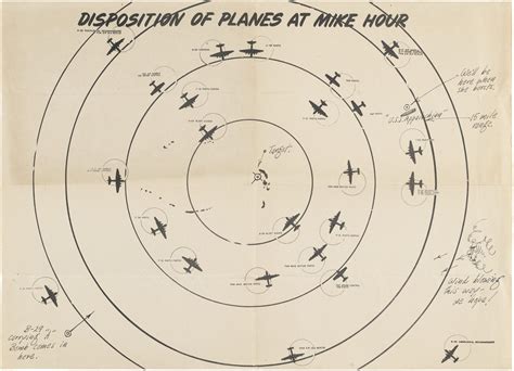 Operation Crossroads