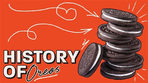 History of Oreo Design