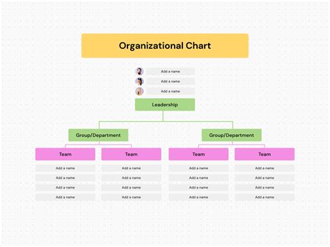 Dynamic Org Chart Builder With Excel & Visio Data