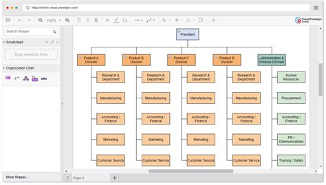 Org Chart Creator