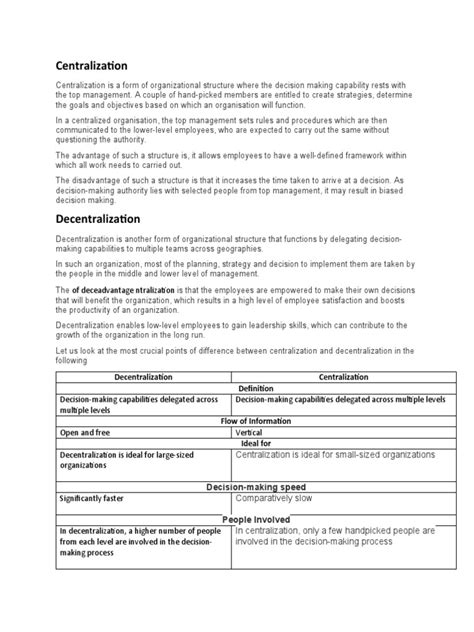 Organization Structure Implementation