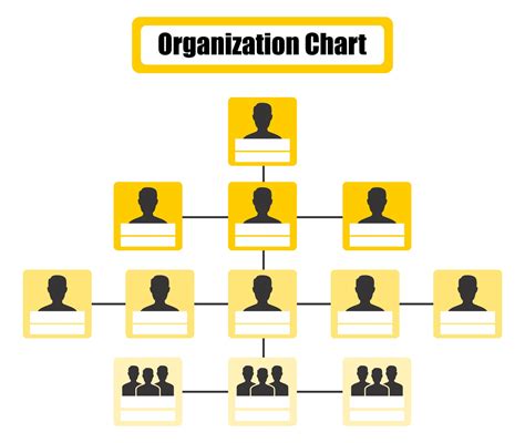 Organizational Chart Templates Image 5