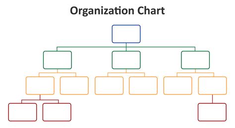 Organizational Chart Templates Image 6