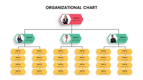 Organizational Chart Templates for Google Slides Free