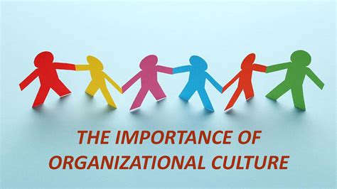 Organizational Culture Importance