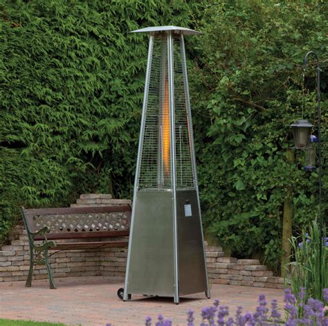 Outdoor Heating Solutions Comparison