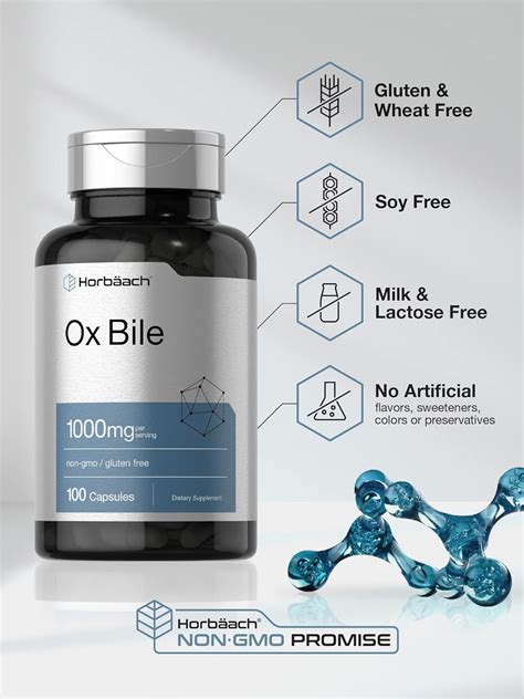 Ox Bile for Acne