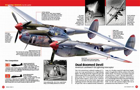 P-38 Operational History