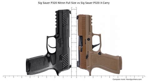 P320 size and weight