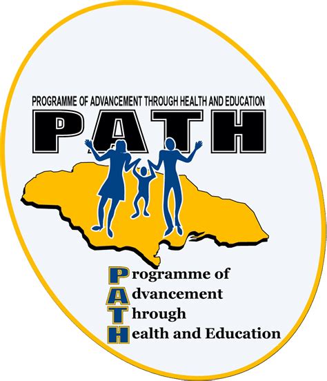 PATH Program Beneficiaries