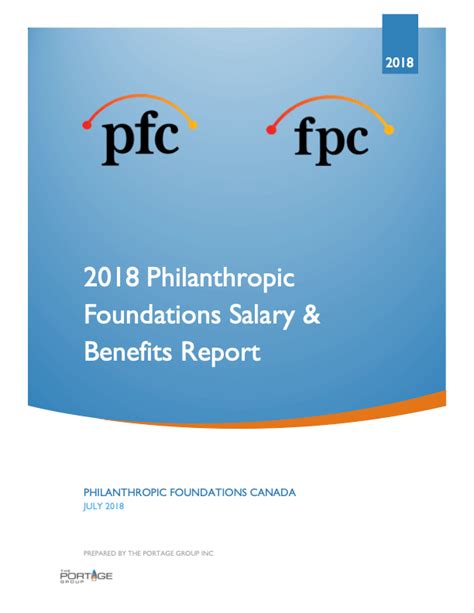 PFC Pay Rate Education Benefits