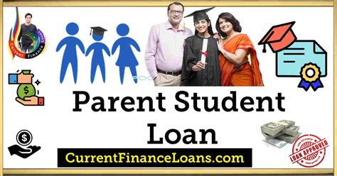 Parent Student Loans