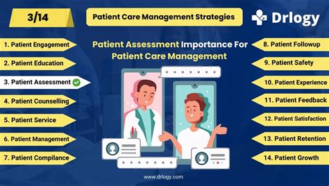 Comprehensive Patient Assessment