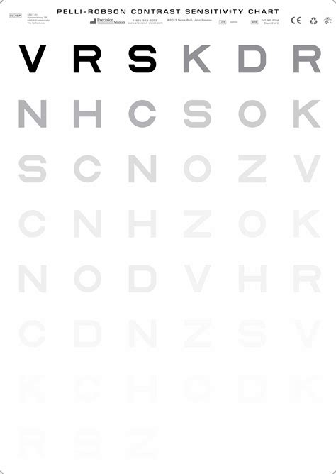 Pelli-Robson Chart for Light Retention