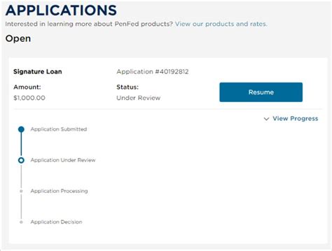 PenFed Loan Applications