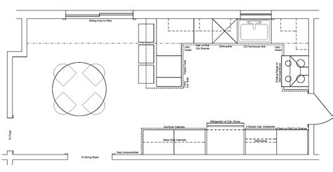 Peninsula Kitchen Layout Templates