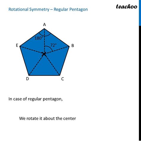 Pentagon Symmetry Example 10