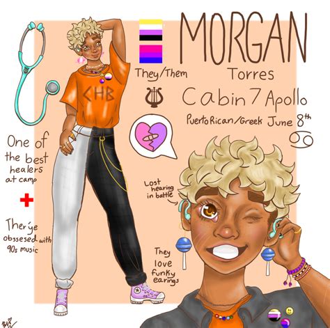 Percy Jackson OC Examples