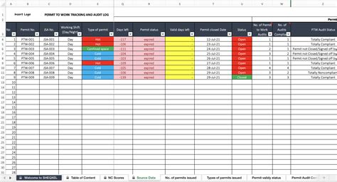 Permit and Inspection Tracking Template