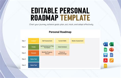 Personal roadmap template