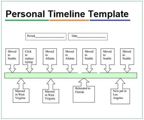 Personal timeline template ppt