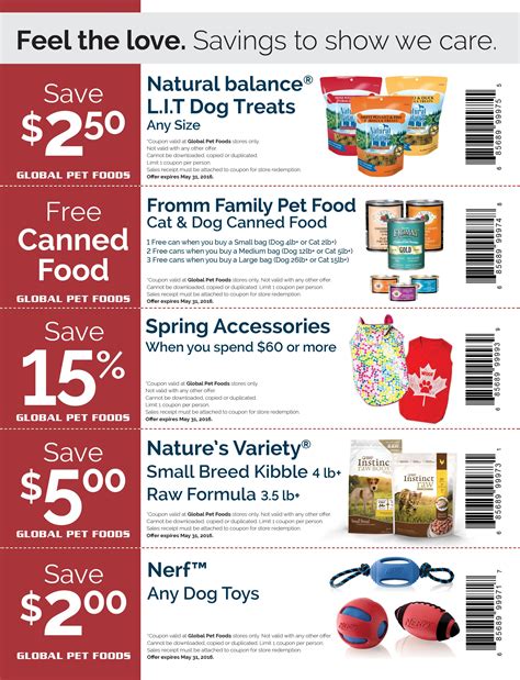 Pet Health Coupons