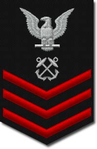 Petty Officer First Class Pay