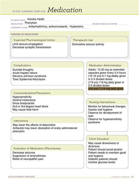 Phenytoin ATi Medication Mechanism of Action