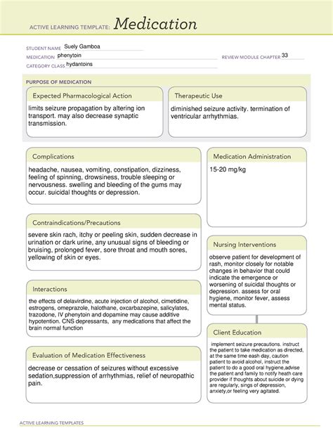 Phenytoin ATi Medication Interactions