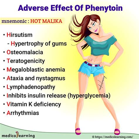 Phenytoin ATi Medication Side Effects