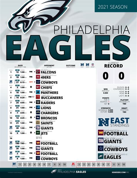 Philadelphia Eagles Schedule